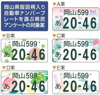 最も魅力的なのは？　岡山県版図柄ナンバーで県民アンケート