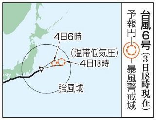 大型の台風６号、列島南を東へ　各地で大雨、初の氾濫特別警報