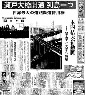 （３９）６１～６４年（１９８６～８９年）政治・経済　瀬戸大橋時代の到来
