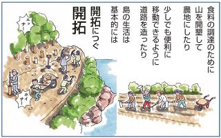 （１３）長島での暮らし その２