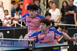リベッツ無念の完敗　今季開幕戦で琉球に０ー４