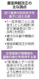 【皇室典範改正】養子見直し、夫子身分焦点　「総意」不十分なら混乱