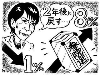 【政治コラム】自縄自縛に陥る宰相　飲食料品の消費減税