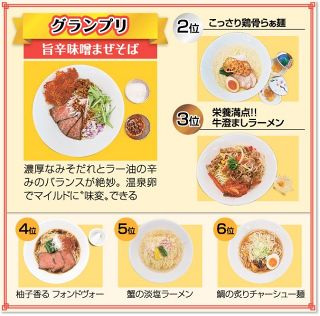岡山ビジネスカレッジ生考案ラーメン　濃厚味噌だれのまぜそば　３月限定販売