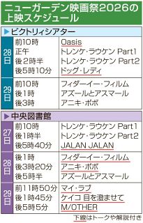 国内外注目の１５作品上映　２７日から真庭「ニューガーデン映画祭」
