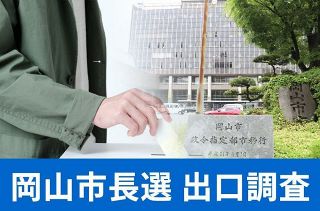 【出口調査】岡山市長選２０２５　あなたはどの候補に投票しましたか？