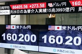 円下落、一時１６０円台　介入効果、４週間で陰り