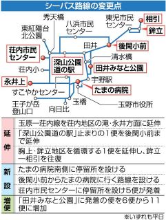 シーバス再編 １０月から実証運行　玉野市 延伸やバス停新設