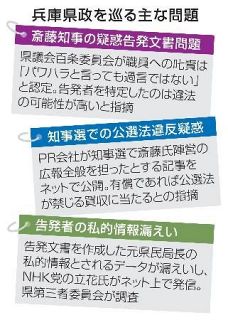 【兵庫知事問題】事実認定顧みず正当性固持　拘束力なく、議会失望