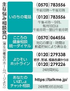 兼業で過労自殺、労災認定　名古屋北労基署、初事例か