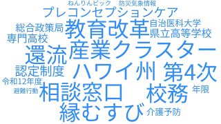 産業振興と教育改革に重点　知提案理由説明ＡＩ分析