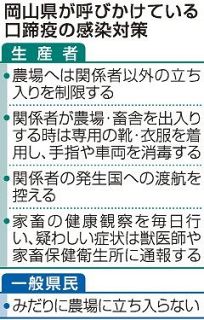 飼育豚感染に警戒を 県が文書送付　韓国の口蹄疫受け県内全生産者に