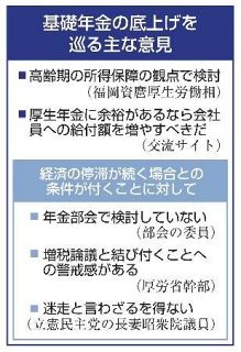 【基礎年金底上げ】少数与党、批判かわす思惑　選挙控え「増税」議論警戒