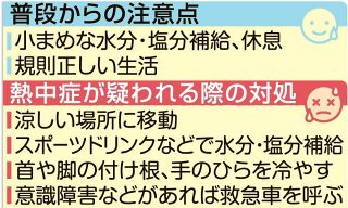 熱中症対策 小まめな水分補給・休息を　岡山大・大塚教授注意呼びかけ
