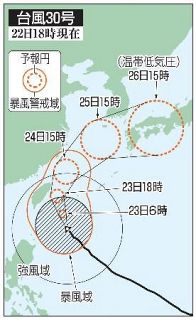 台風３０号、先島諸島接近へ　前線停滞で広範囲大雨恐れ