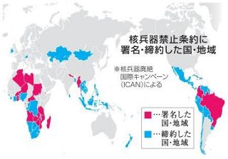 【核兵器禁止条約会議】不確実時代、核依存強まる　禁止条約問われる成果