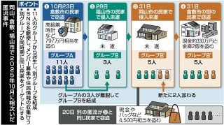 【迫り来る「匿流」　地方の実態を追う】（上）ＳＮＳ駆使　実行役募り 情報収集も