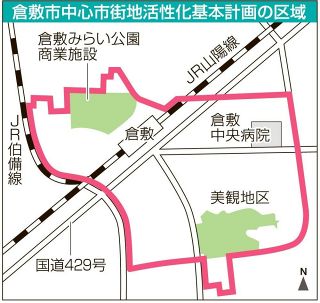 集客拠点増やし回遊促す　倉敷市 中心市街地活性化へ新計画　