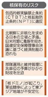 【官邸筋の核保有発言】核武装、日本にリスク大　同盟亀裂、制裁で孤立も