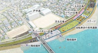 イベント、ＢＢＱなど多彩に　福山・芦田川に広場計画案