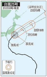 台風、千葉と神奈川で２人死亡　複数土砂崩れ、４人不明