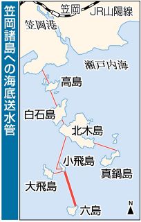 笠岡諸島・小飛島ー六島の送水管　漏水で来月１０日から修理