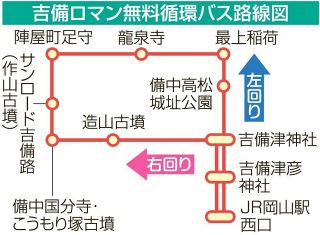 吉備路巡りに無料巡回バス　岡山市など２３日から土日祝運行　