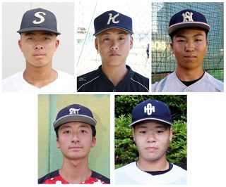 データで見る高校野球岡山大会（下）投手編　明星（創志学園）防御率１・１７