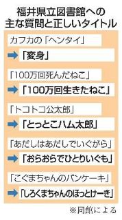 カフカの「ヘンタイ」？本の覚え間違い１４００件　福井県立図書館のリスト人気