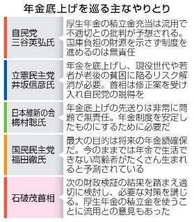【年金法案審議入り】氷河期世代放置はや修正論　伸びぬ所得、困窮者増も