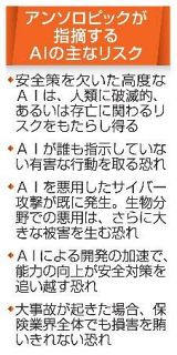 【アンソロピック上場】逆風下の船出、成否は　過剰投資や暴走不安抱え