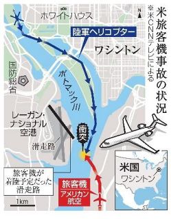 【米首都で旅客機墜落】首都近郊、大惨事に衝撃　羽田事故と類似点も