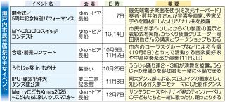 多彩な催し 心を豊かに　瀬戸内市民芸術祭 ７日開幕