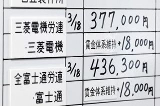 【春闘集中回答】「主役」交代、電機けん引　原油高、中小波及に影