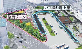 岡山駅東口広場 植栽ゾーン設置へ　バス乗り場の上屋も、市が方針