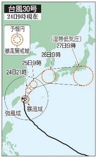 台風３０号、東シナ海を北上　週明けに西日本接近