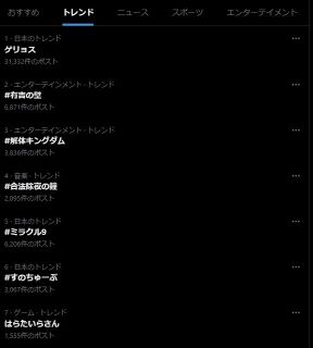 「はらたいらさん」謎のトレンド入り…きっかけ見つからずユーザー困惑も　懐かしむ声＆考察続々