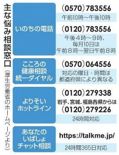 踏切で電車が男女２人はね死亡　成人か、川崎市のＪＲ南武線