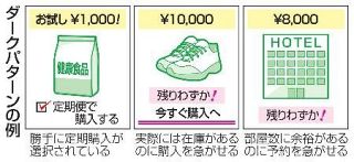 【ダークパターン】多様な手口、対策急務　「残りわずか」購入誘導