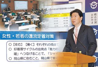 検証２０２６年度岡山県予算案（下）反転の糸口　「社会減対策」何でもやる 若者、女性定着へ新企画