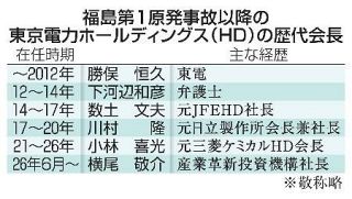 【東電５年ぶり会長交代】抜本転換へ試される手腕　産業界とのパイプ、事業再生の知見は