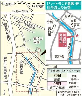 白壁の町に情緒　川舟流し　ハートランド倉敷２５、２６日