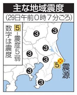 千葉で震度５弱、津波の心配なし　県北東部、Ｍ５・４