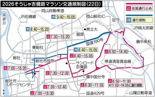２２日の吉備路マラソン　コース一帯 午前７時から順次規制