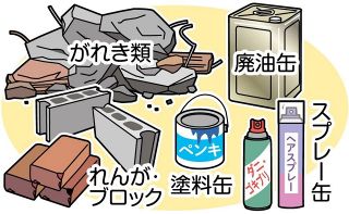 「捨てられないごみ」回収します　７月から岡山市　中身残るスプレーやれんが