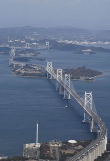 瀬戸大橋通行、最多８５１万台　２４年度、観光需要高まる