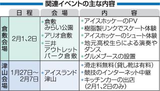 国スポ ＰＶや競技体験で盛り上げ　大会に合わせ企画 グルメブースも