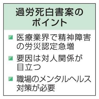 医療業界「精神障害の労災急増」　過労死白書案、認定を分析