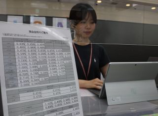 長期金利一時３％、地域経済への影響懸念　岡山県内企業、経済団体