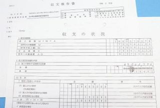 【自民党の党費問題】会計不透明、検証難しく　架空登録や不記載の温床に